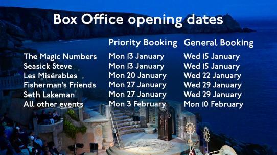 Box Office Opening Dates 2025